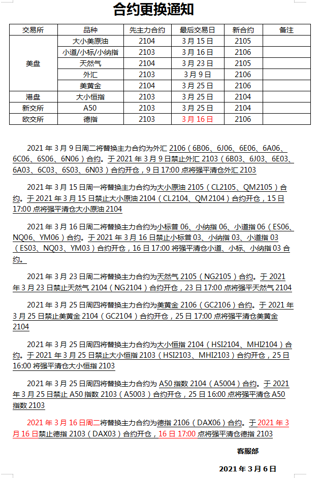 【元大期货官网】21年3月合约更换通知