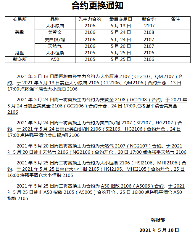 【元大期货官网】21年5月合约更换通知